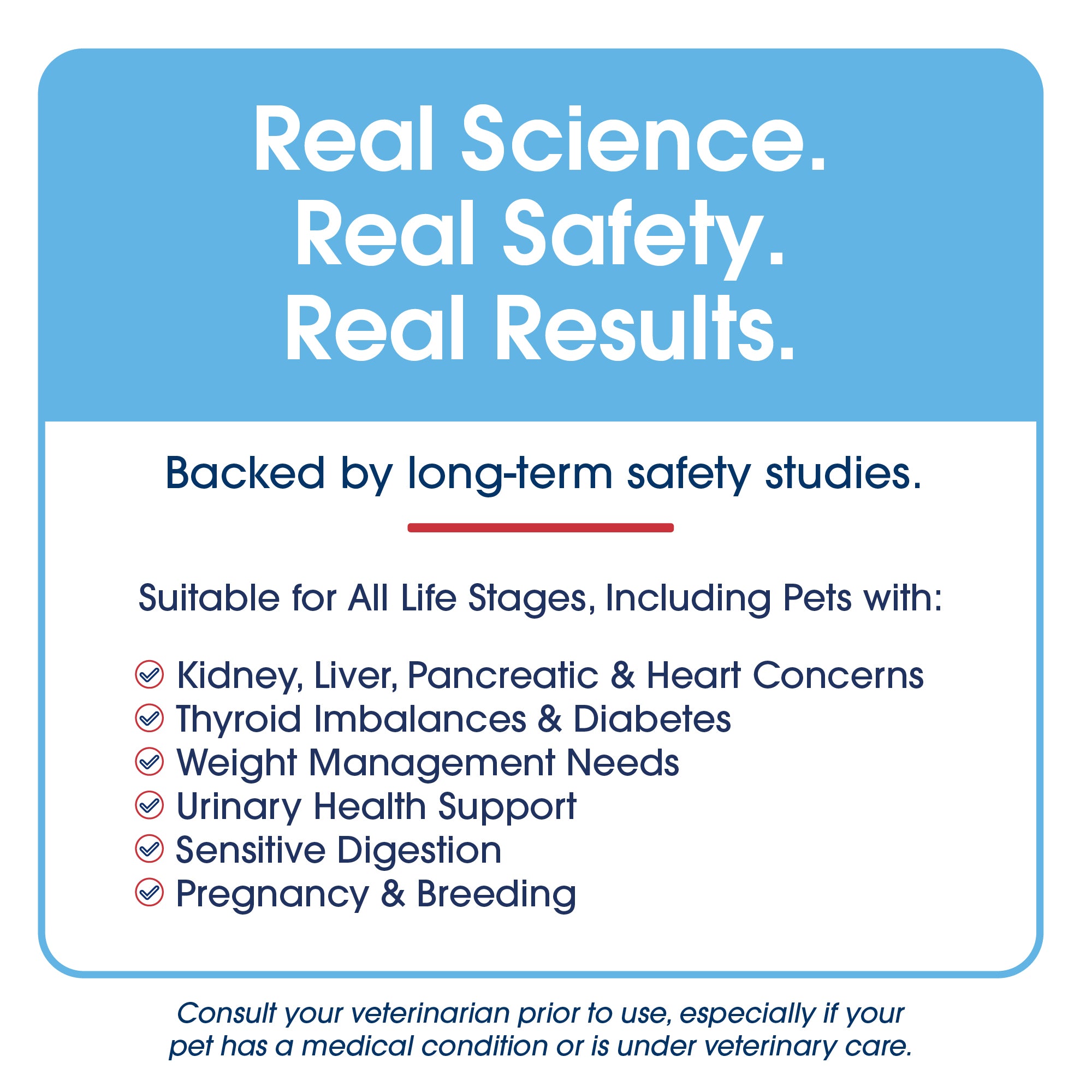 HealthyMouth® Water Additive for Cats