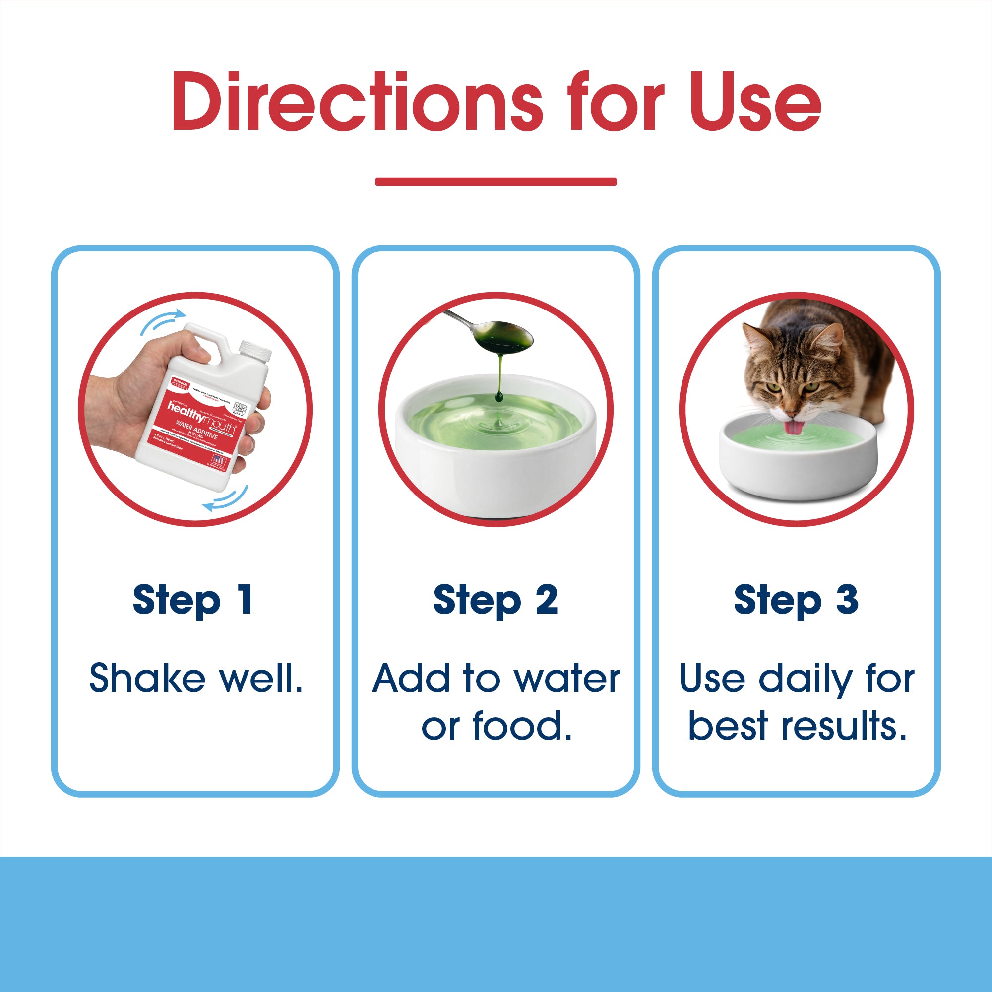 HealthyMouth® Water Additive for Cats